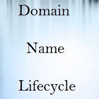 life of a domain or domain name lifecycle